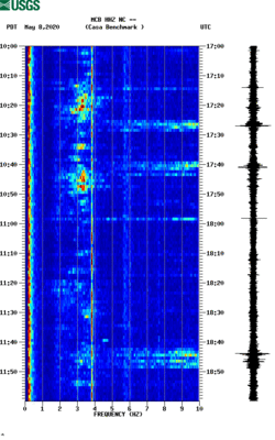 spectrogram thumbnail