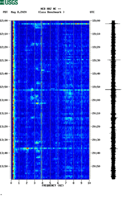 spectrogram thumbnail