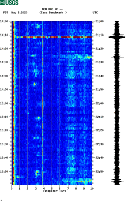 spectrogram thumbnail