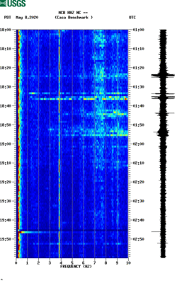 spectrogram thumbnail