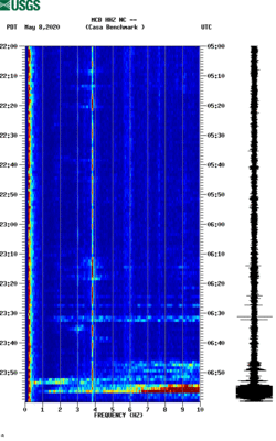 spectrogram thumbnail