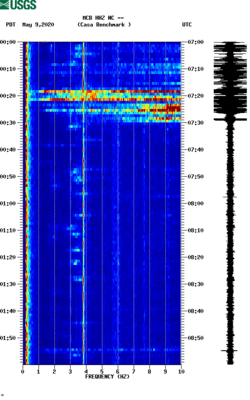 spectrogram thumbnail