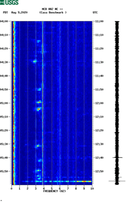 spectrogram thumbnail