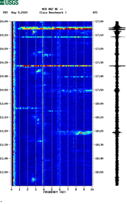 spectrogram thumbnail