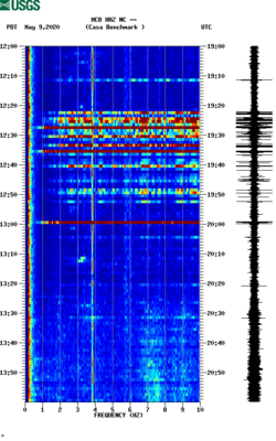 spectrogram thumbnail