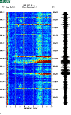 spectrogram thumbnail