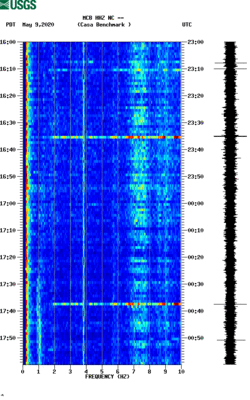 spectrogram thumbnail