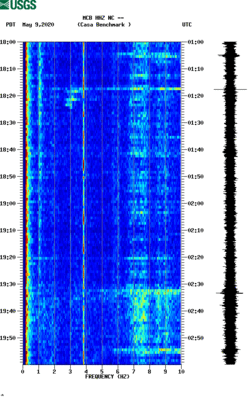 spectrogram thumbnail