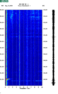 spectrogram thumbnail