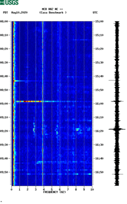 spectrogram thumbnail