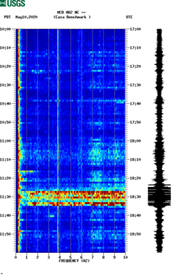 spectrogram thumbnail