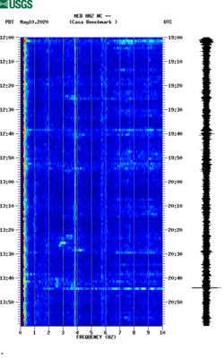 spectrogram thumbnail