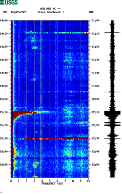 spectrogram thumbnail