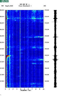 spectrogram thumbnail