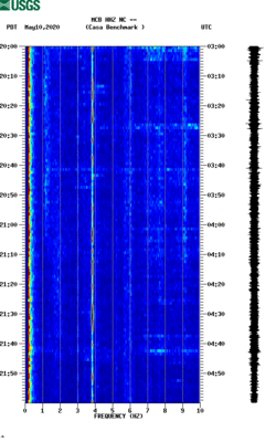 spectrogram thumbnail