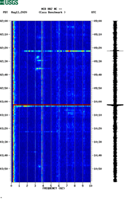 spectrogram thumbnail