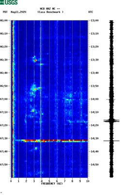 spectrogram thumbnail