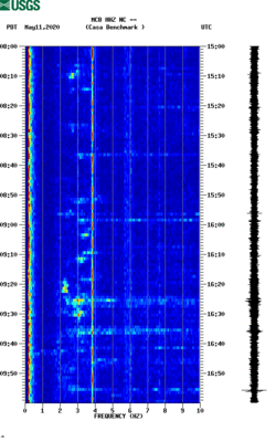 spectrogram thumbnail