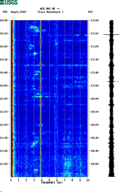 spectrogram thumbnail