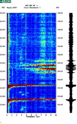 spectrogram thumbnail