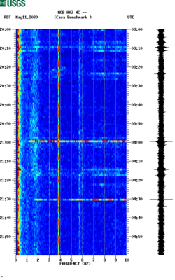 spectrogram thumbnail