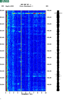 spectrogram thumbnail