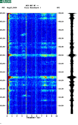 spectrogram thumbnail