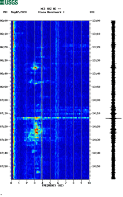 spectrogram thumbnail