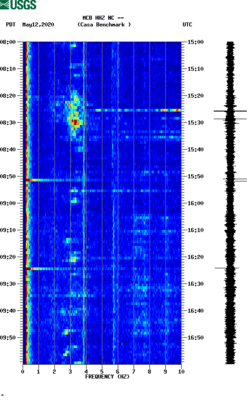 spectrogram thumbnail