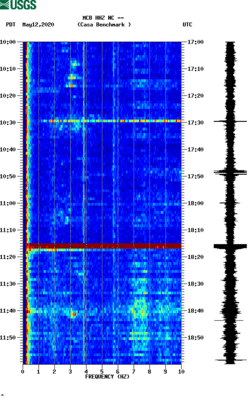 spectrogram thumbnail