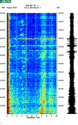 spectrogram thumbnail