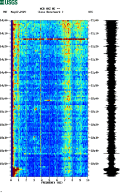 spectrogram thumbnail