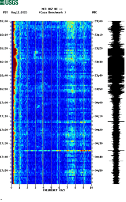 spectrogram thumbnail