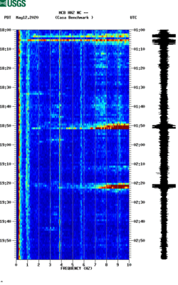 spectrogram thumbnail