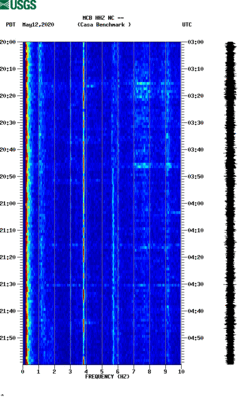 spectrogram thumbnail