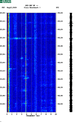 spectrogram thumbnail