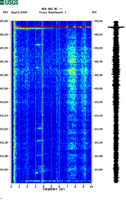 spectrogram thumbnail