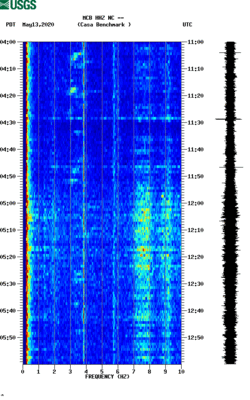 spectrogram thumbnail