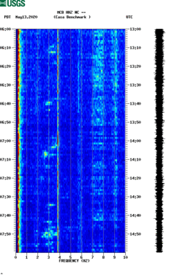 spectrogram thumbnail