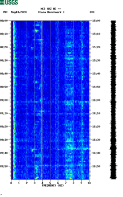 spectrogram thumbnail