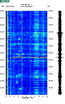 spectrogram thumbnail