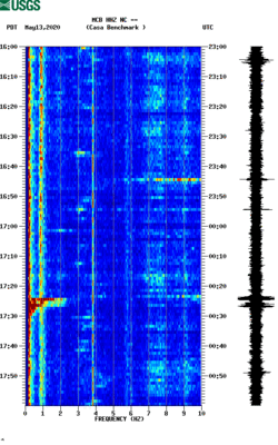 spectrogram thumbnail