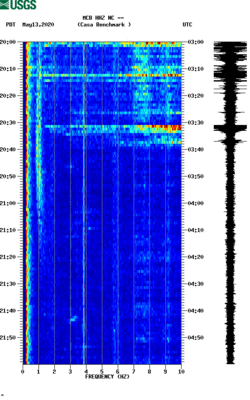 spectrogram thumbnail