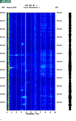 spectrogram thumbnail