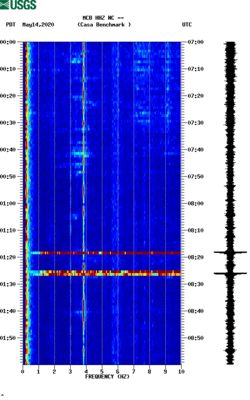 spectrogram thumbnail