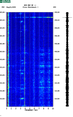 spectrogram thumbnail