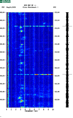 spectrogram thumbnail