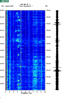 spectrogram thumbnail