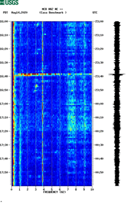 spectrogram thumbnail