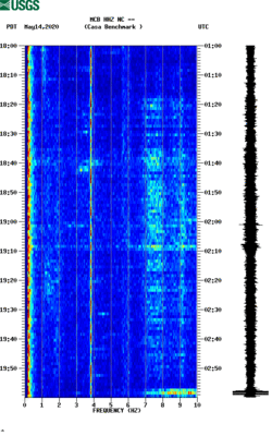 spectrogram thumbnail